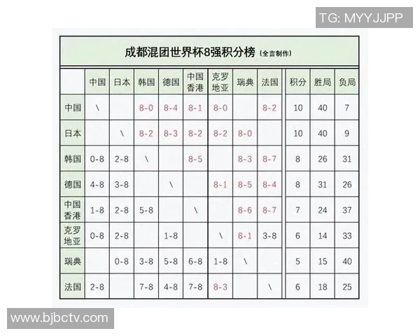 世界杯预测：哪些球队有望闯入四强？