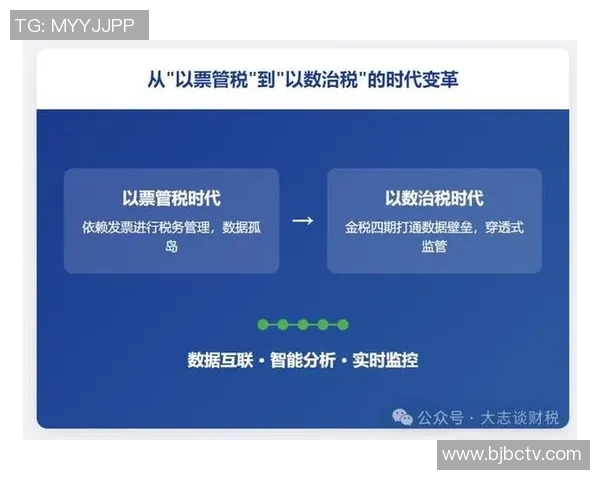 财税管理优化路径研究与企业税务合规提升策略分析